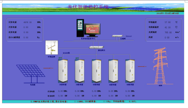 XJDS-8200光伏自動化監控系統4.png