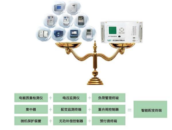 XJD615智能配變終端(TTU)